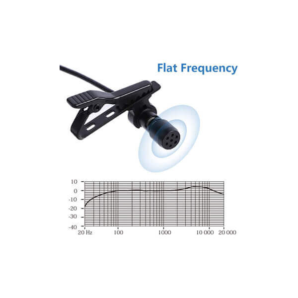 بیا تو پیانو نمایندگی فروش محصولات maono در ایران