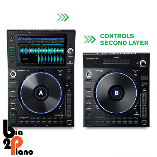 Denon DJ LC6000 Prime